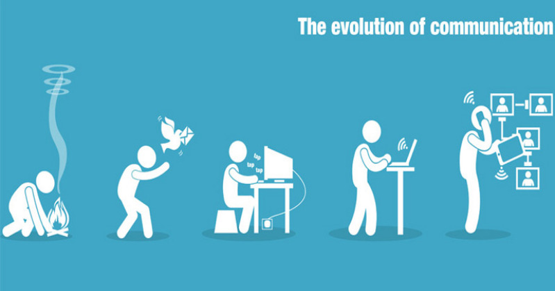 Evolution of Communication Technologies