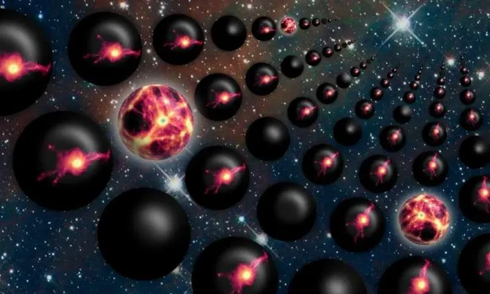 Iversær: Exploring the Fascinating World of Cross-Universes - Filmyzillatech